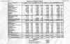 balance30092004.jpg (150155 bytes)