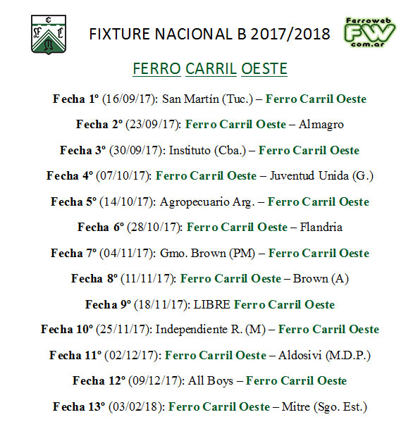 Fixture Ferro Nacional B 2017-2018 - Hoja 1 Fixture Ferro Nacional B 2017-2018 - Hoja 1