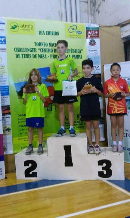 Foto: Challenger de La Pampa G.Garbarino/ S. Marini Foto: Challenger de La Pampa G.Garbarino/ S. Marini