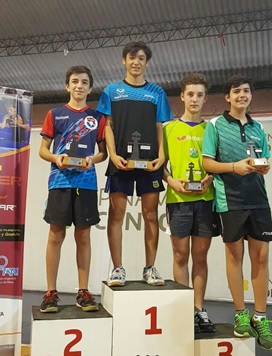 Podio Sub 15 Podio Sub 15